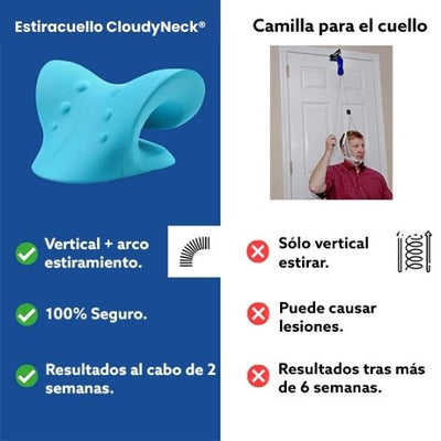 CloudyNeck® ALMOHADA CERVICAL